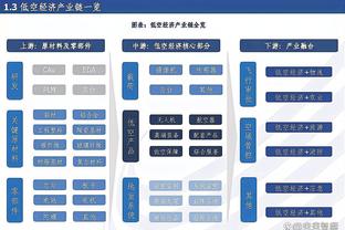 开云官网网站入口下载手机版安卓截图0